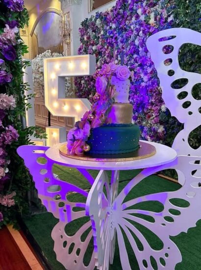 Sweet 15 Decorations in Tosca Room 😍